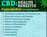 cbd information