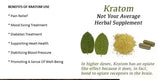 Kratom