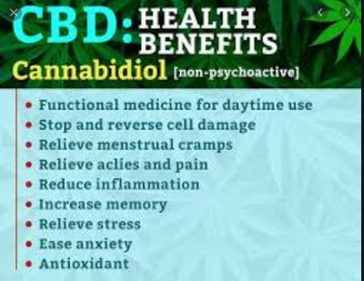 cbd information